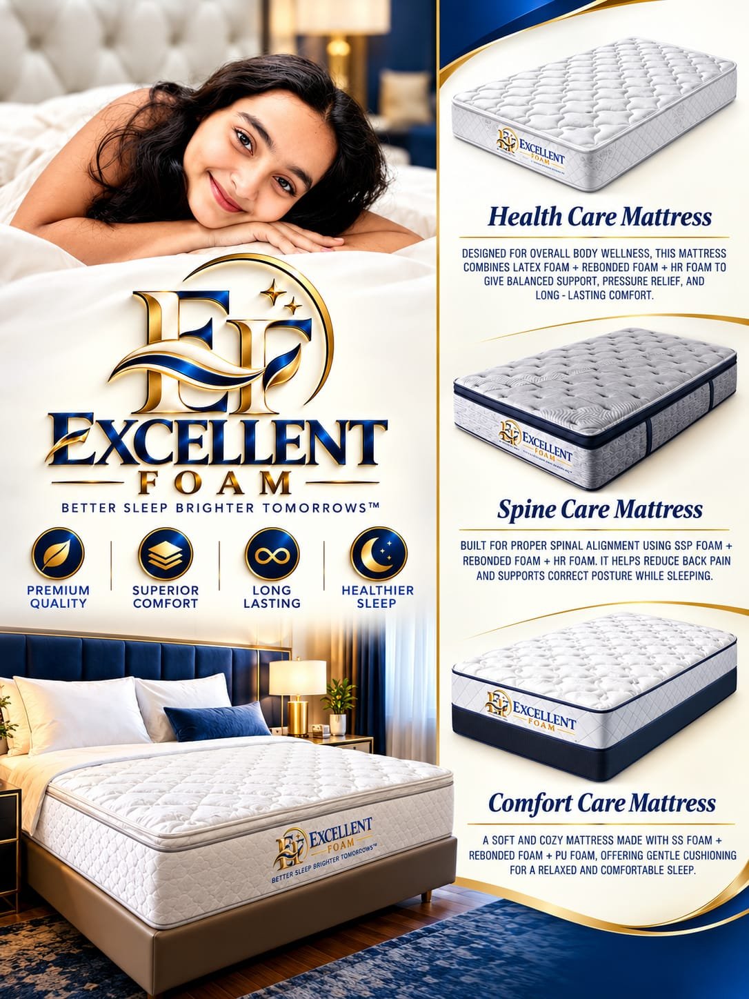 Excellent Foam mattress range poster: Health Care, Spine Care and Comfort Care mattresses with their foam combinations described